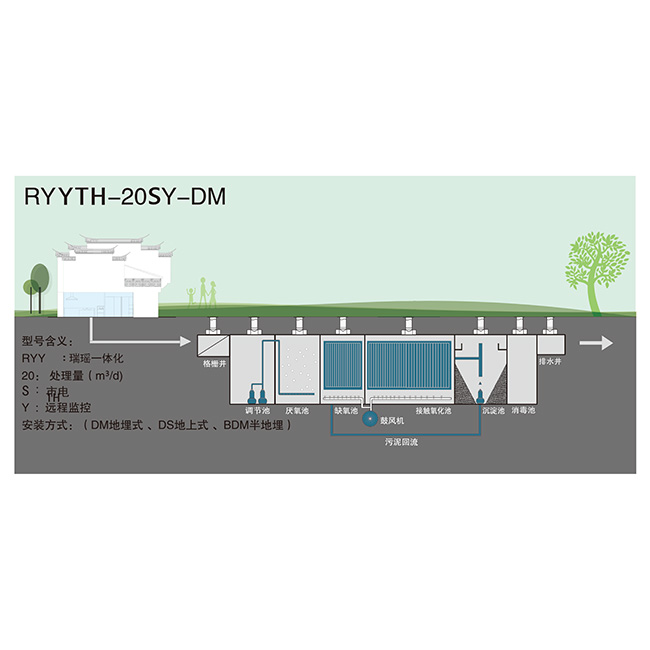 一體化A2O污水處理工藝